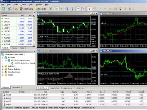 ig metatrader 4 download|download mt4 for windows 10.